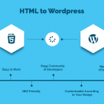 How to Convert Static Website into WordPress Easily