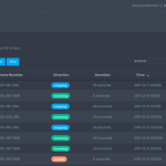 How-to-spy-on-Phone-Call-Logs-using-SpyAdvice-App-1024x602